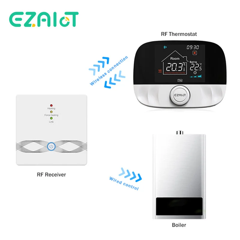 bestdealplus-520260519160001188084